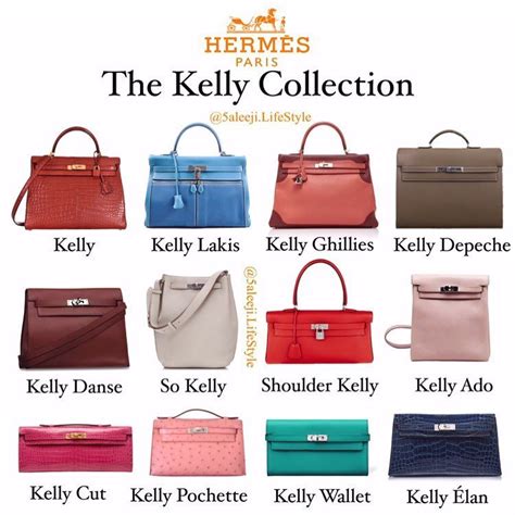 hermes the kelly bag|types of hermes kelly bags.